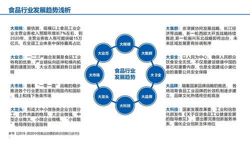 xx食品智能制造數(shù)字化轉(zhuǎn)型匯報材料內(nèi)容綱要
