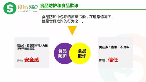 食品欺詐預防、HACCP體系更新與數(shù)字內(nèi)容制作服務 構(gòu)建新時代食品安全防線